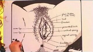 Oral sex for woman tutorial porn video